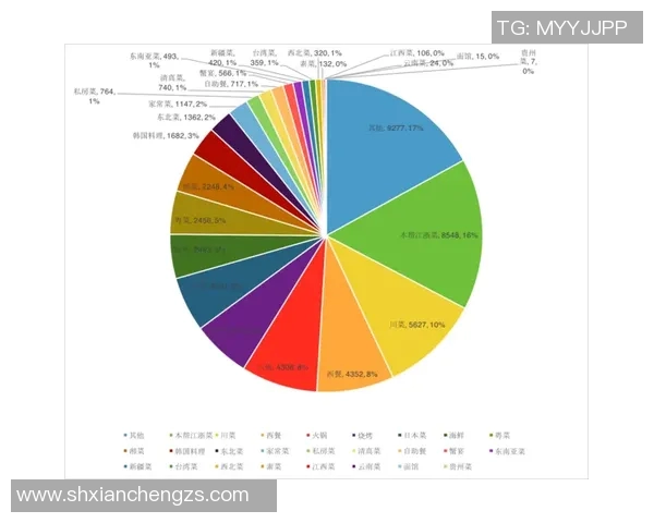 esports数据V5在世界冠军杯中的技术表现分析与点评探讨