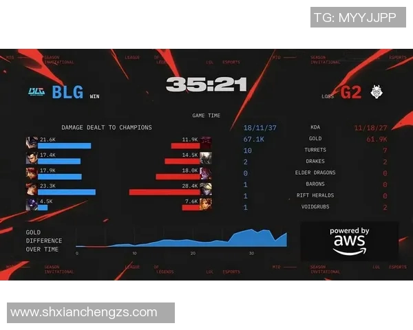 esports数据赛后复盘FPX与BLG对决中的战术节奏与关键时刻分析